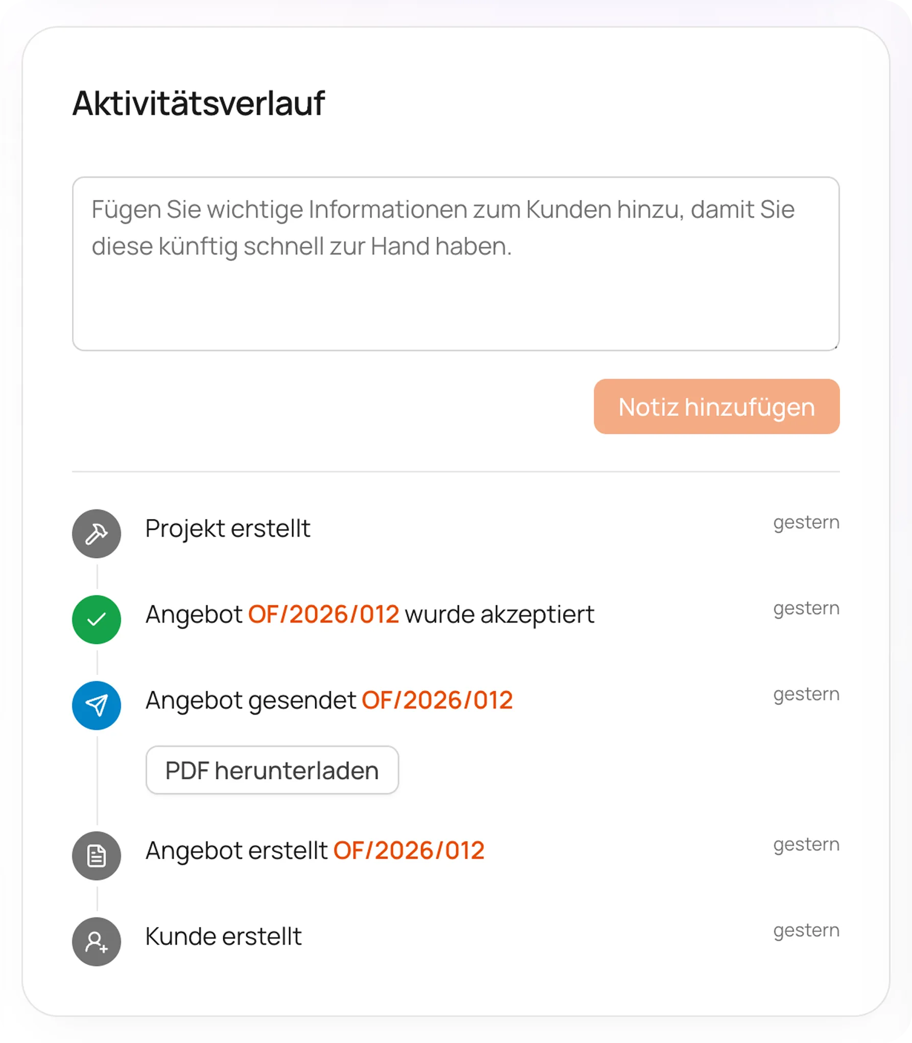Zusammenarbeitshistorie und Verknüpfungen mit Arbeiten