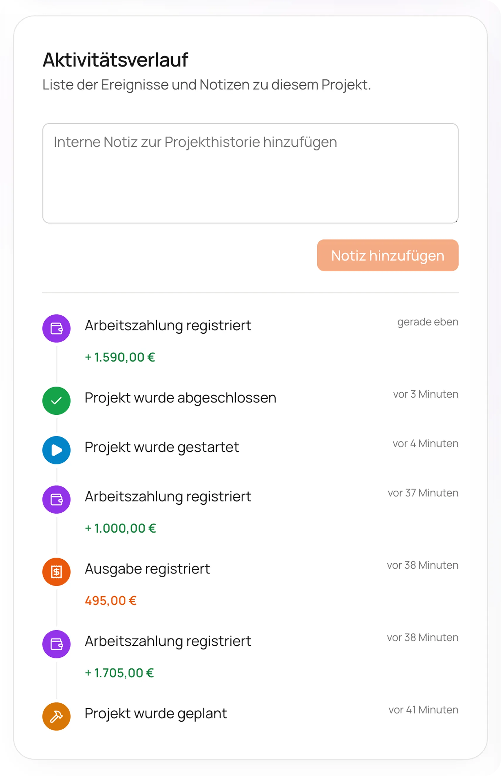 Sie wissen genau, was wann passiert ist