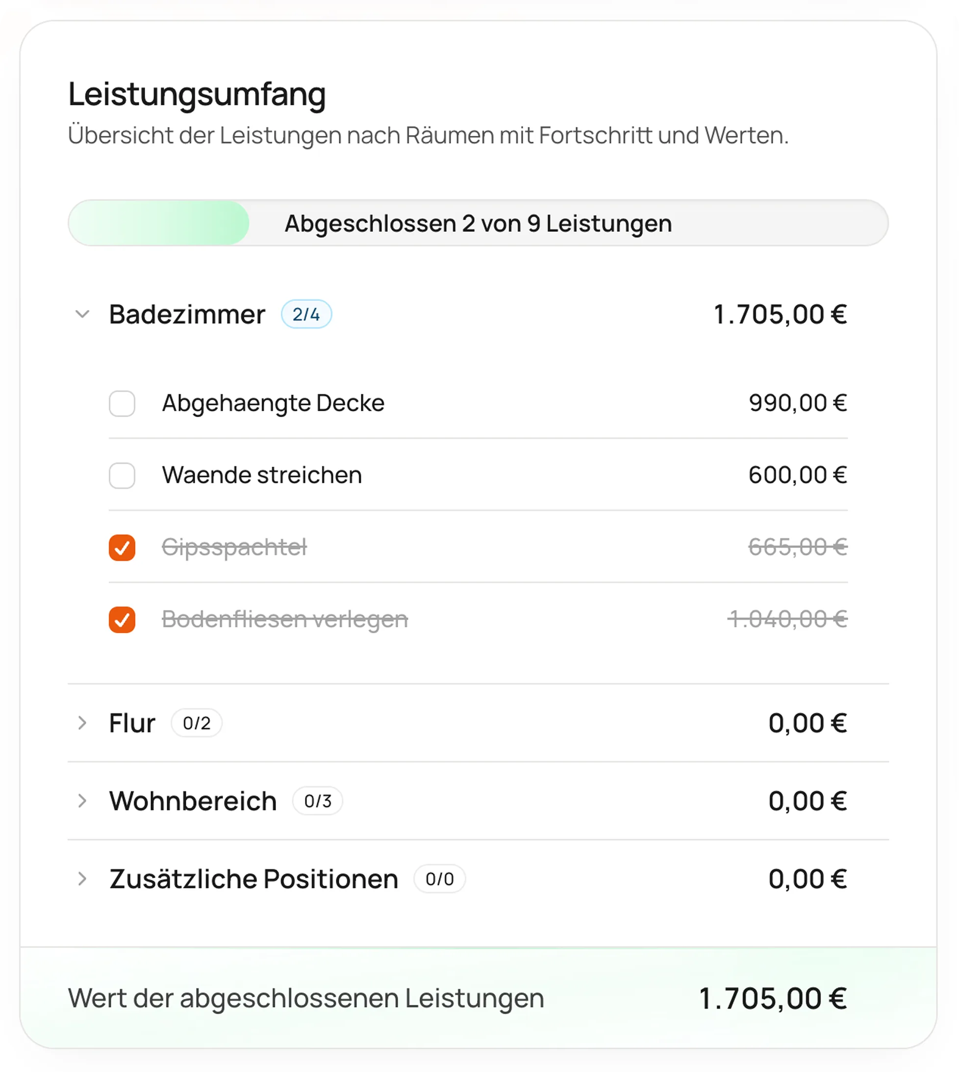 Den Fortschritt jedes Projekts haben Sie im Griff