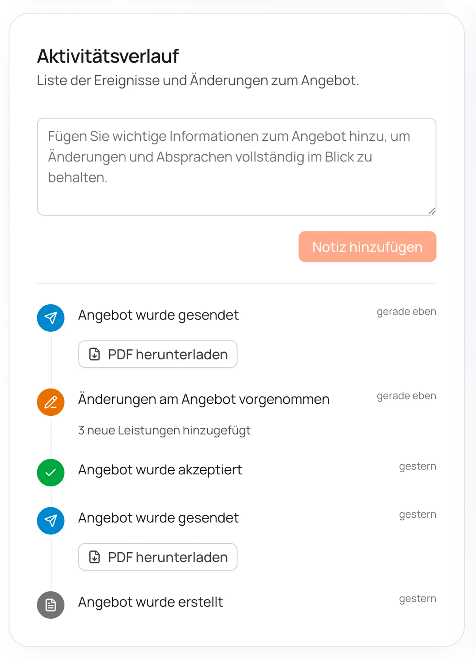 Vollständige Historie jedes Angebots