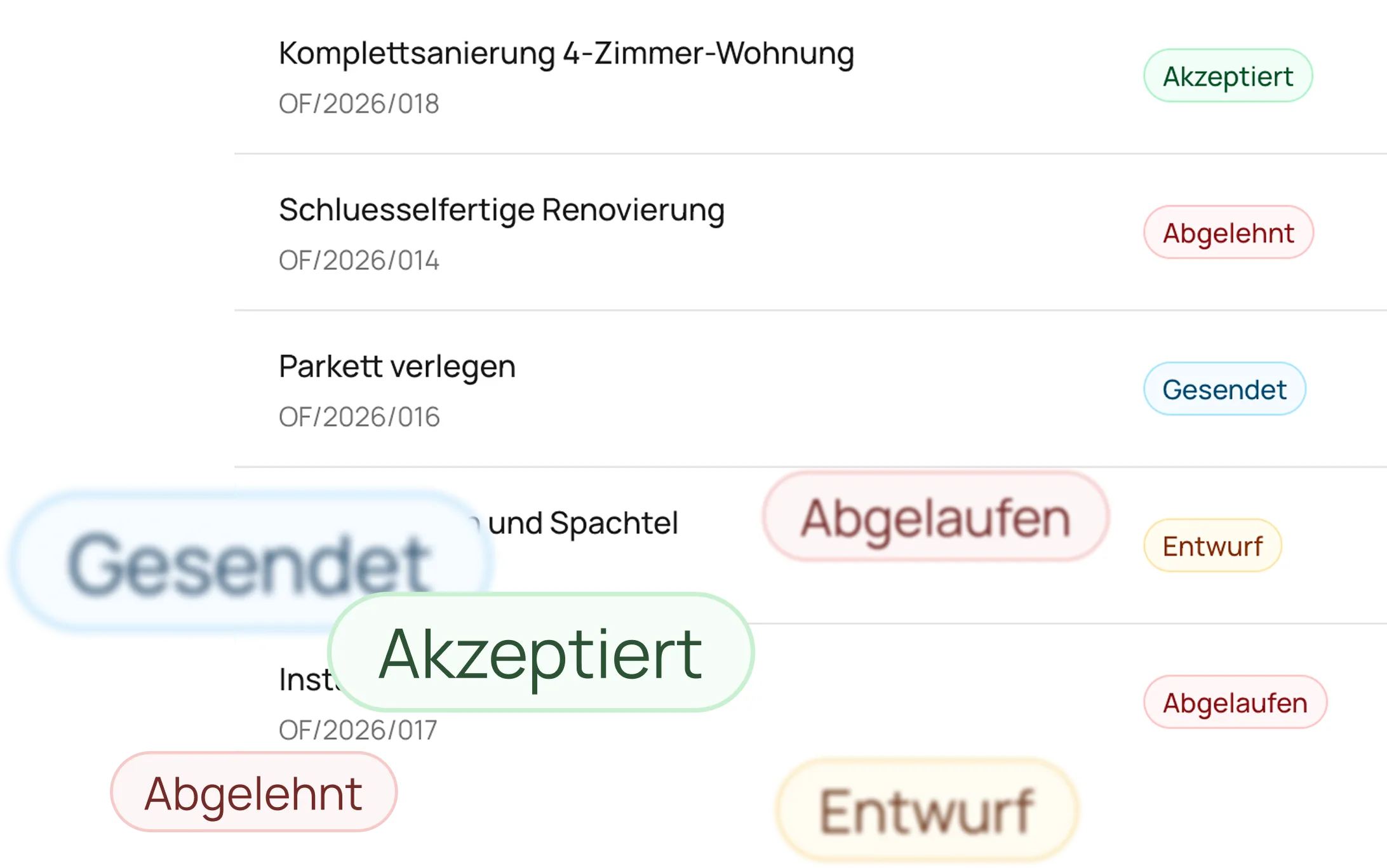 Sie versenden das Angebot und sehen, was damit passiert